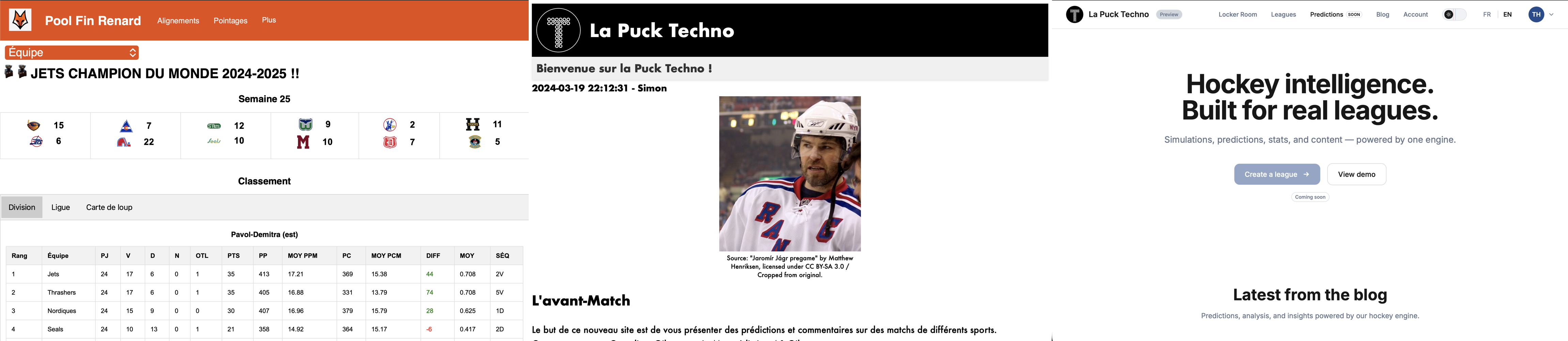 Evolution de La Puck Techno